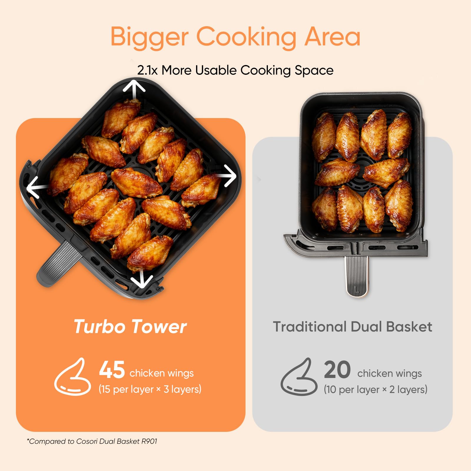Cosori TurboTower Dual Air Fryer 10.8L, Space-Saving Double Stack Airfryer, Turbo Blaze Tech for Faster & Even Crisp Results